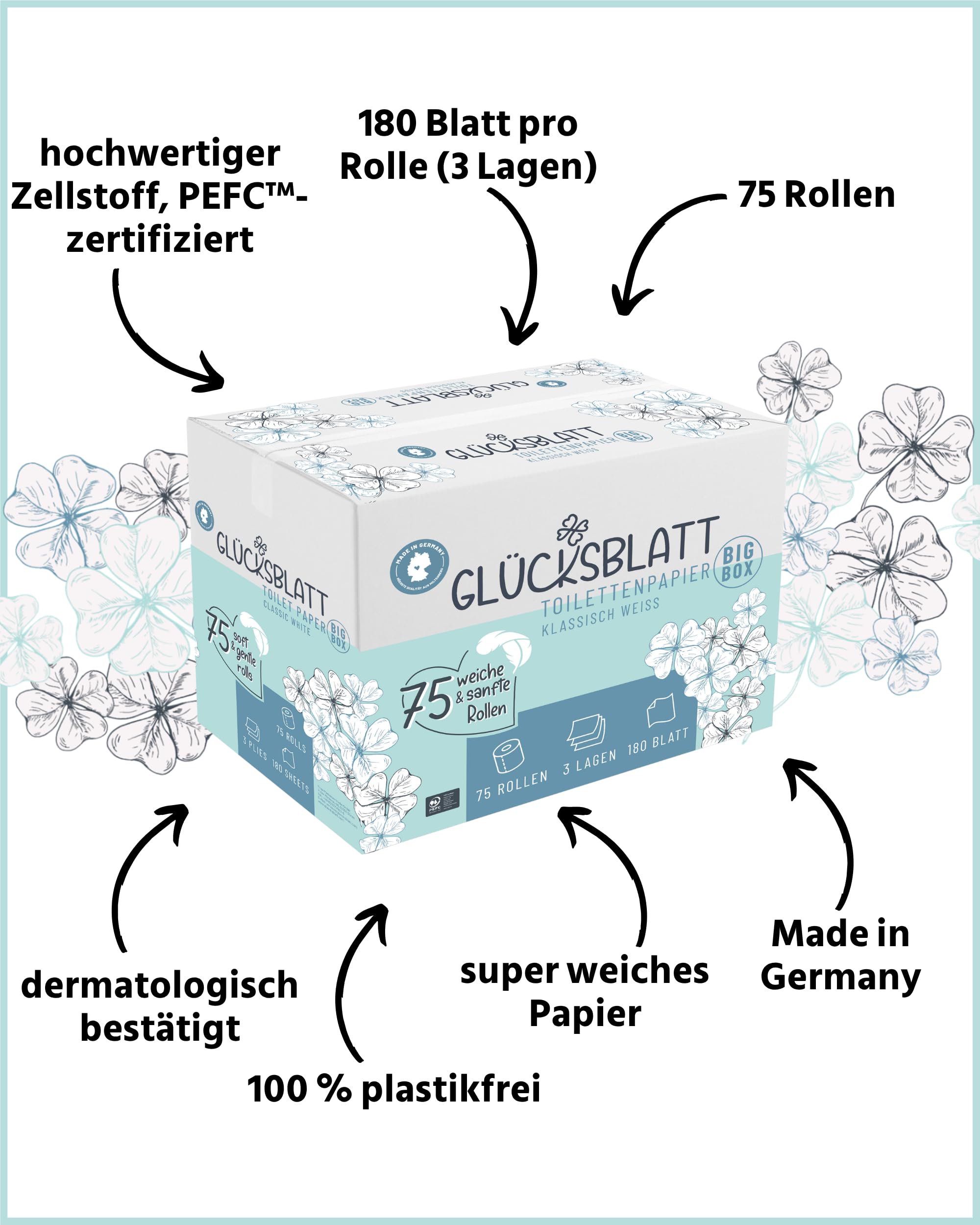 Glücksblatt Toilettenpapier Box 3-lagig, 75 Rollen, 13.500 Blatt, ohne Duft