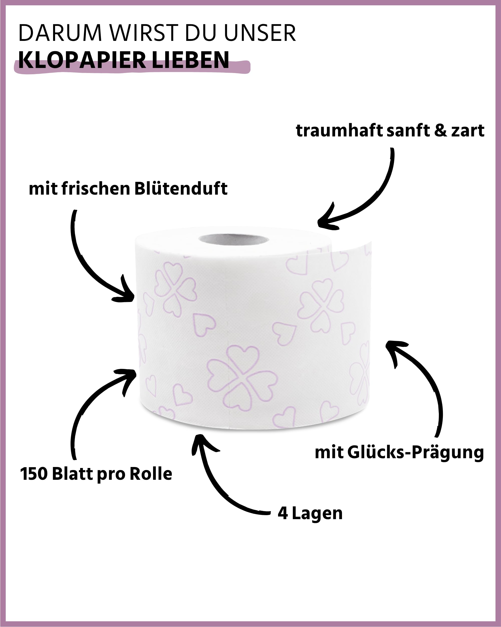Glücksblatt Toilettenpapier, 56 Rollen, 130 Blatt, 4-lagig mit Blütenduft