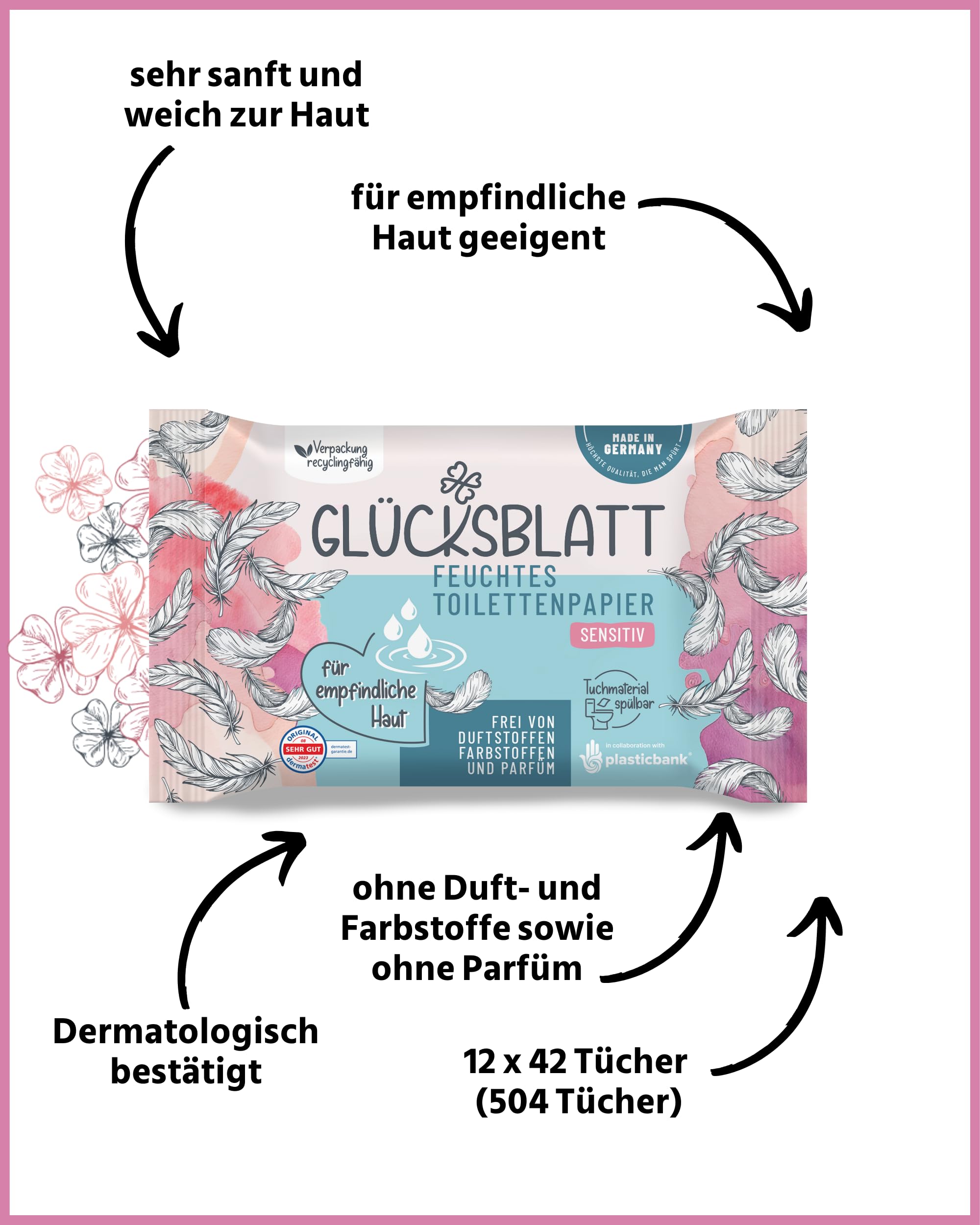 Glücksblatt Tücher Sensitiv feuchtes Toilettenpapier 12 × 42 parfümfrei