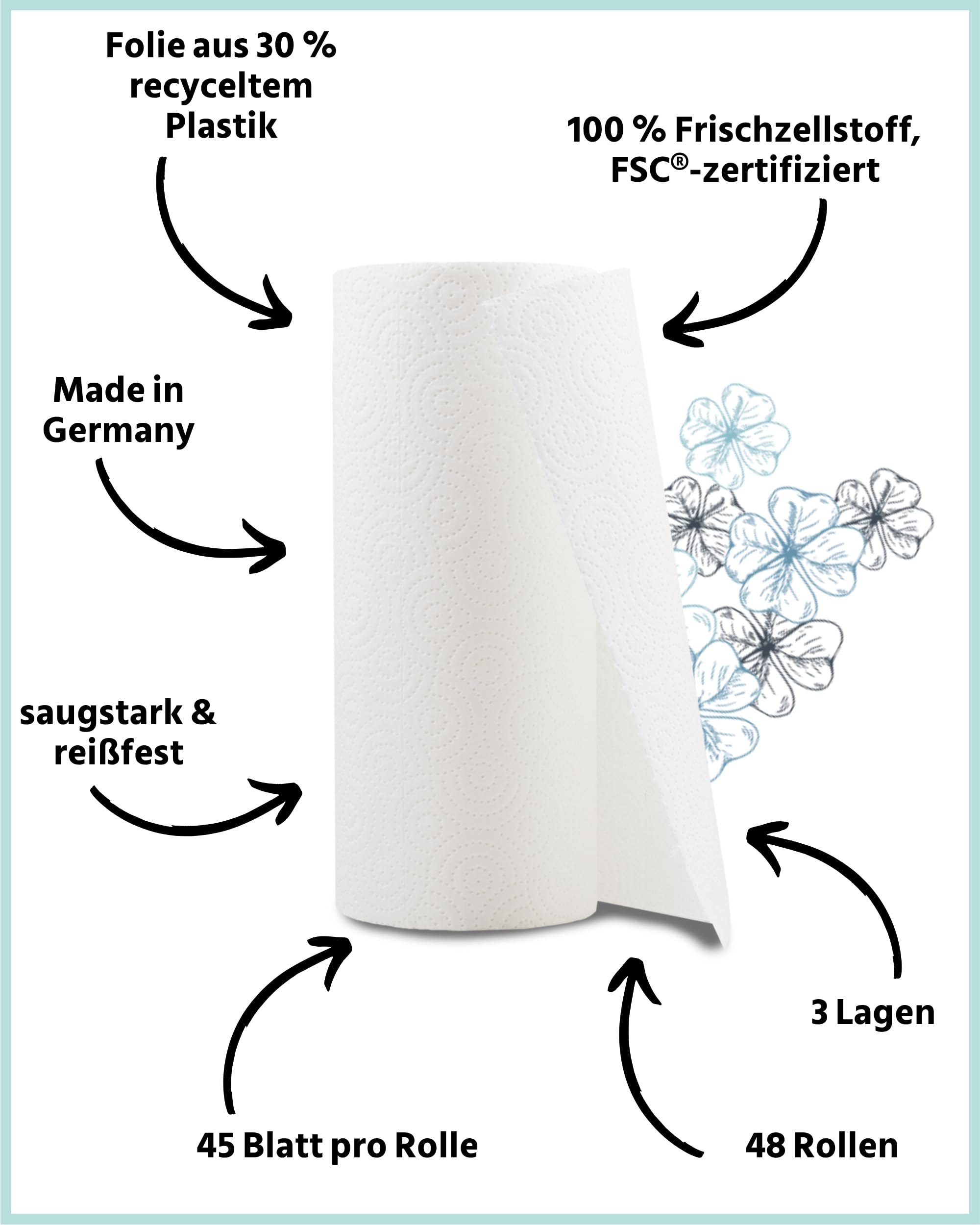Glücksblatt Küchentücher Küchenpapier 48 Rollen, 3-lagig saugstark