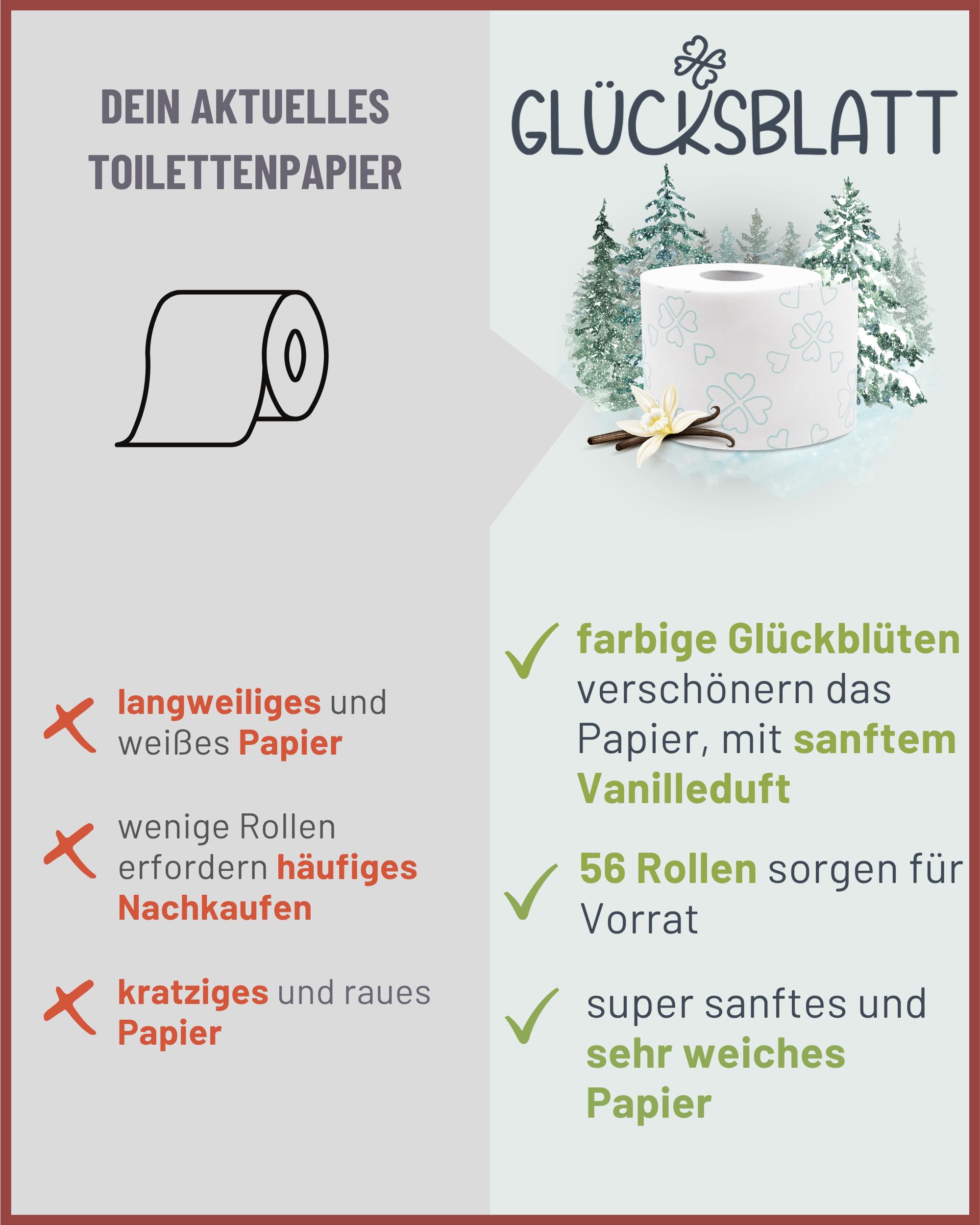 Glücksblatt Toilettenpapier samtweich 4-lagig, 56 Rollen, Vanilleduft