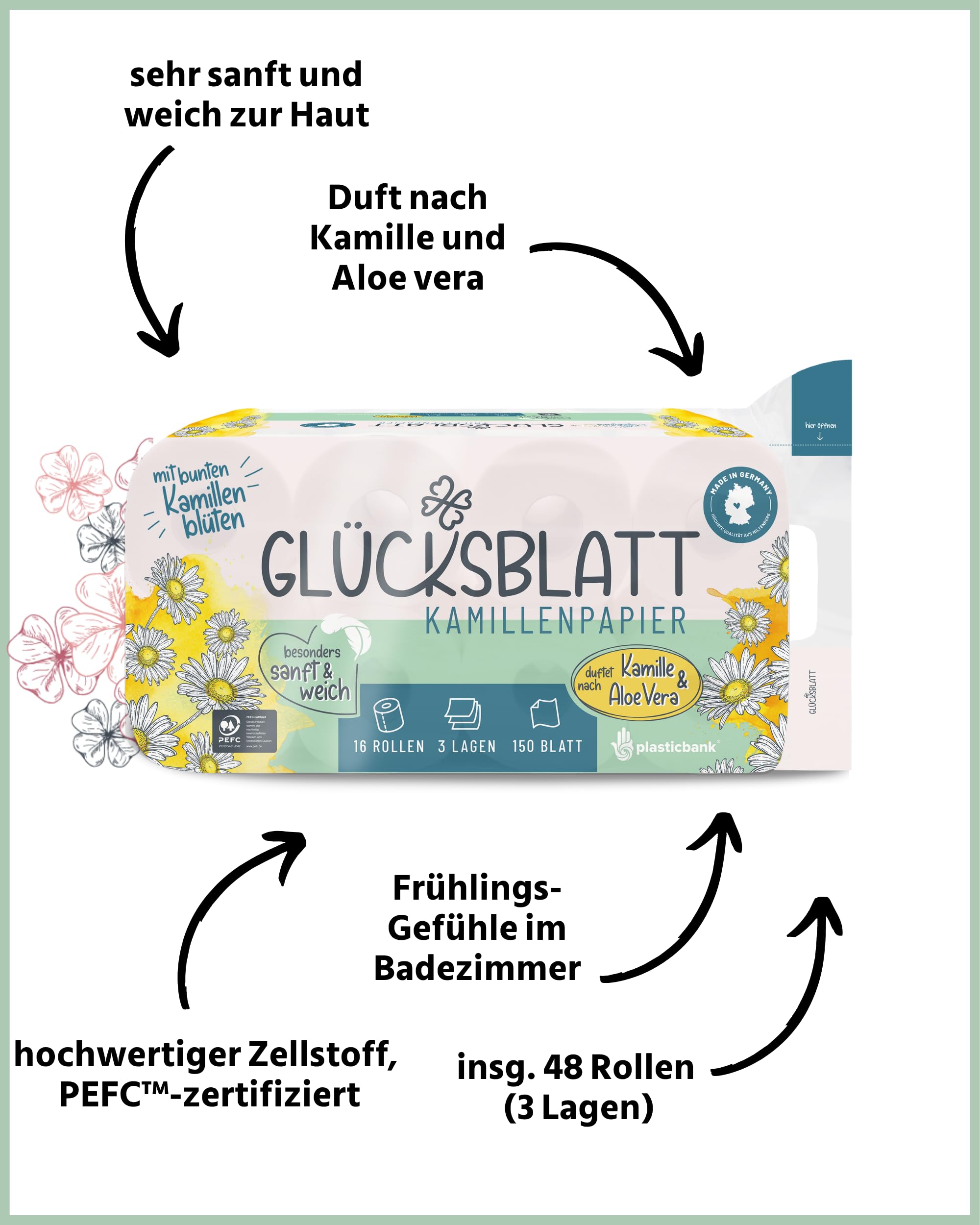 Glücksblatt Toilettenpapier Kamille, 48 Rollen, 3-lagig