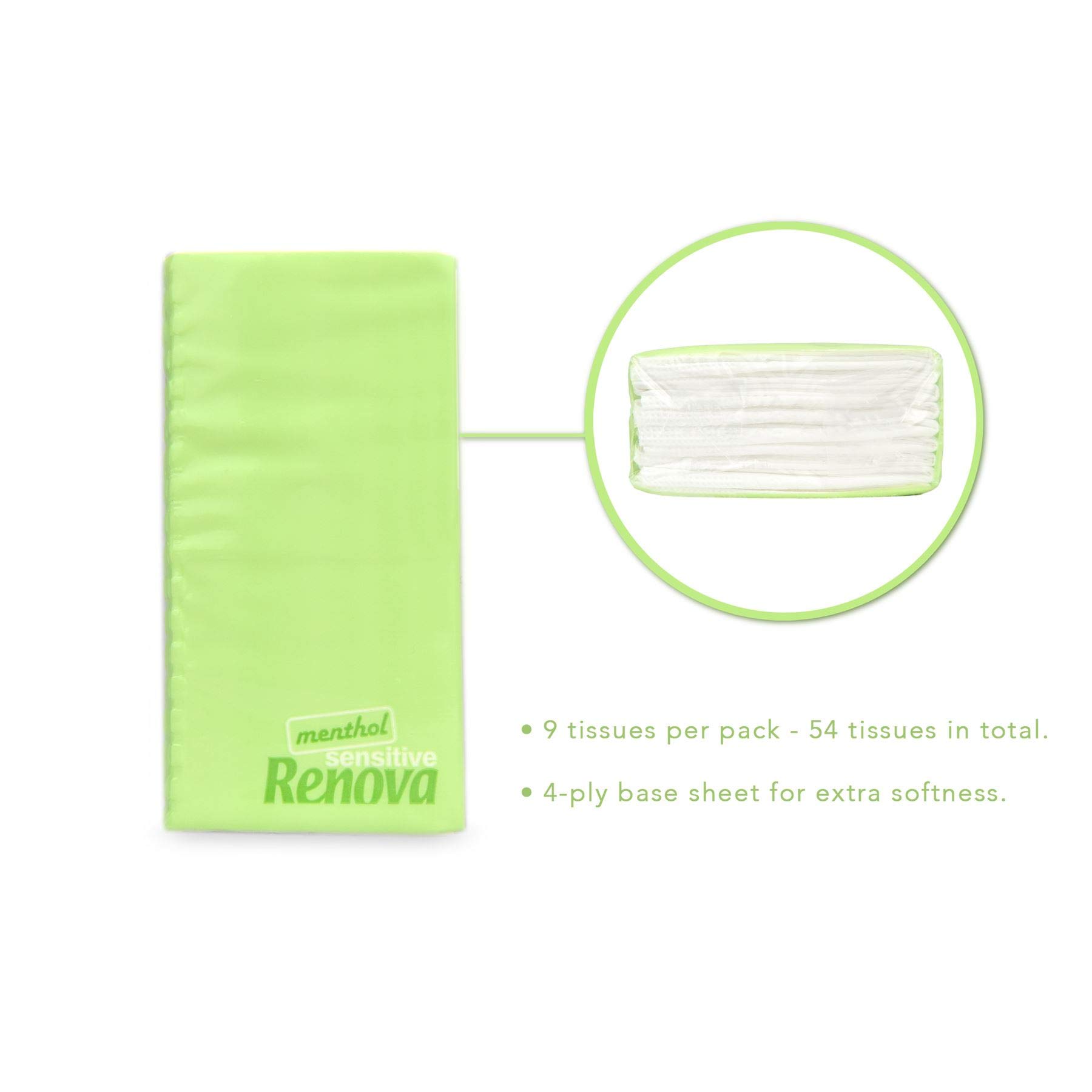 Renova SENSITIVE MENTHOL Taschentücher 6 Packungen weiß
