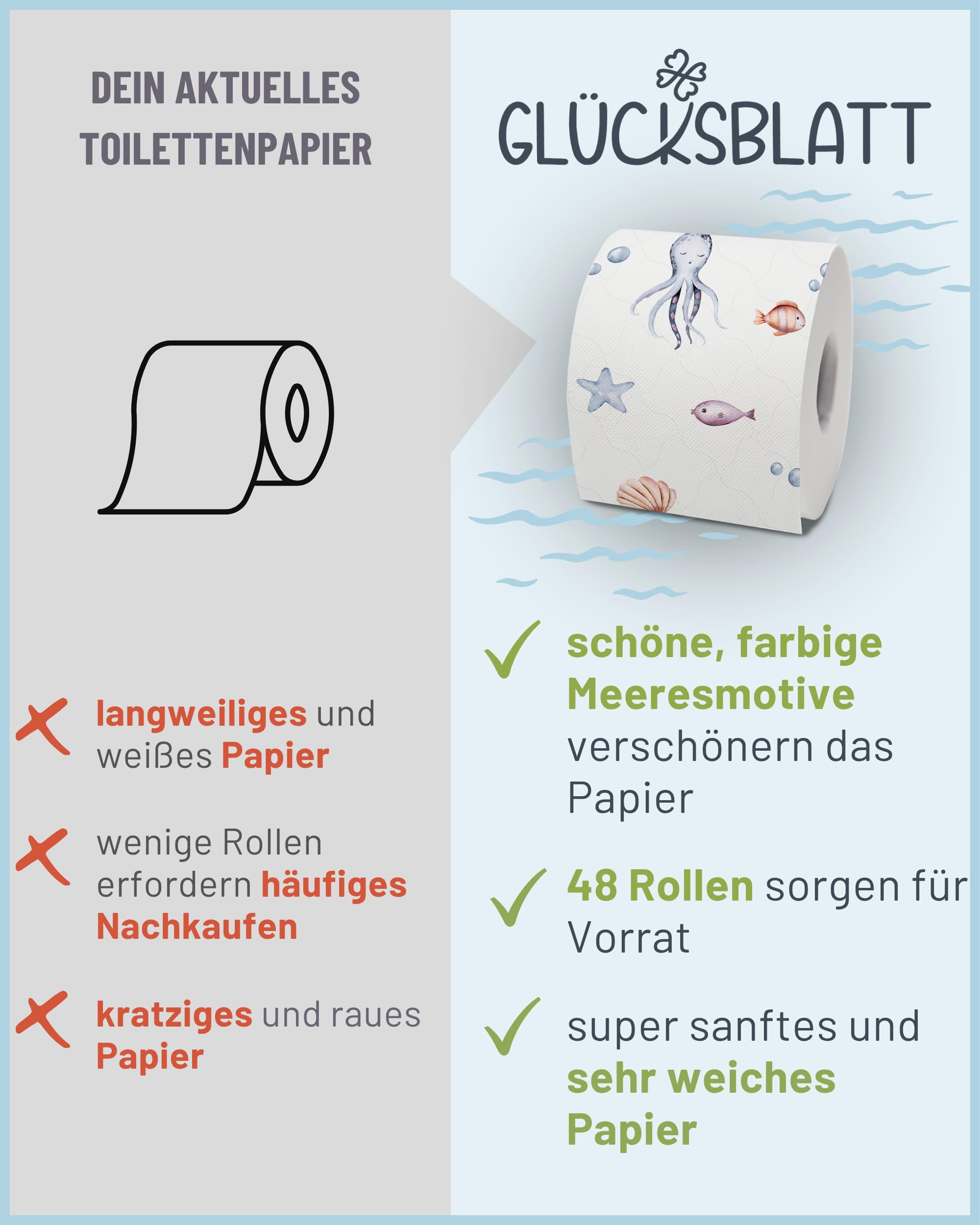 Glücksblatt Toilettenpapier 3-lagig, 48 Rollen, bunte Druckmotive