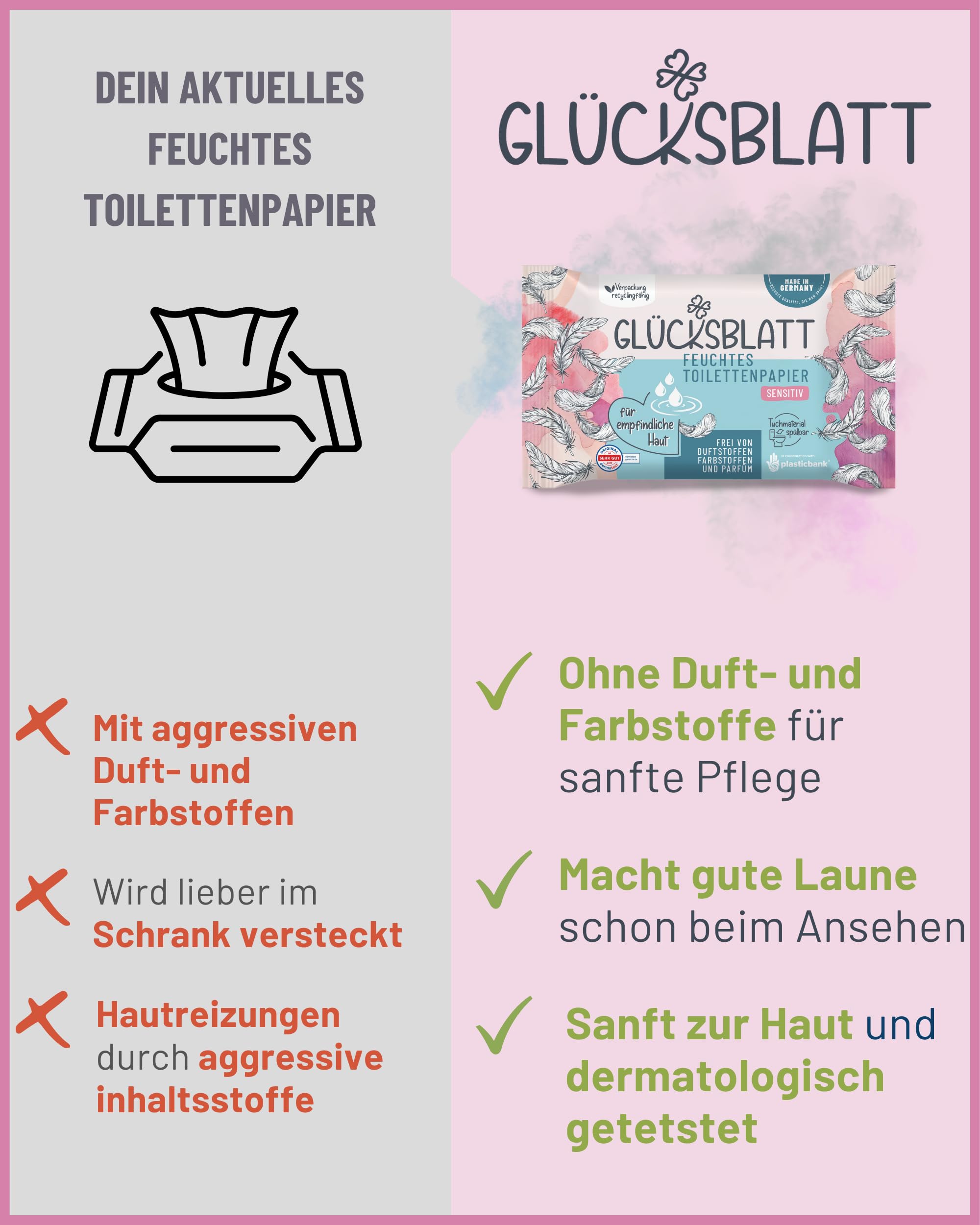 Glücksblatt Tücher Sensitiv feuchtes Toilettenpapier 12 × 42 parfümfrei
