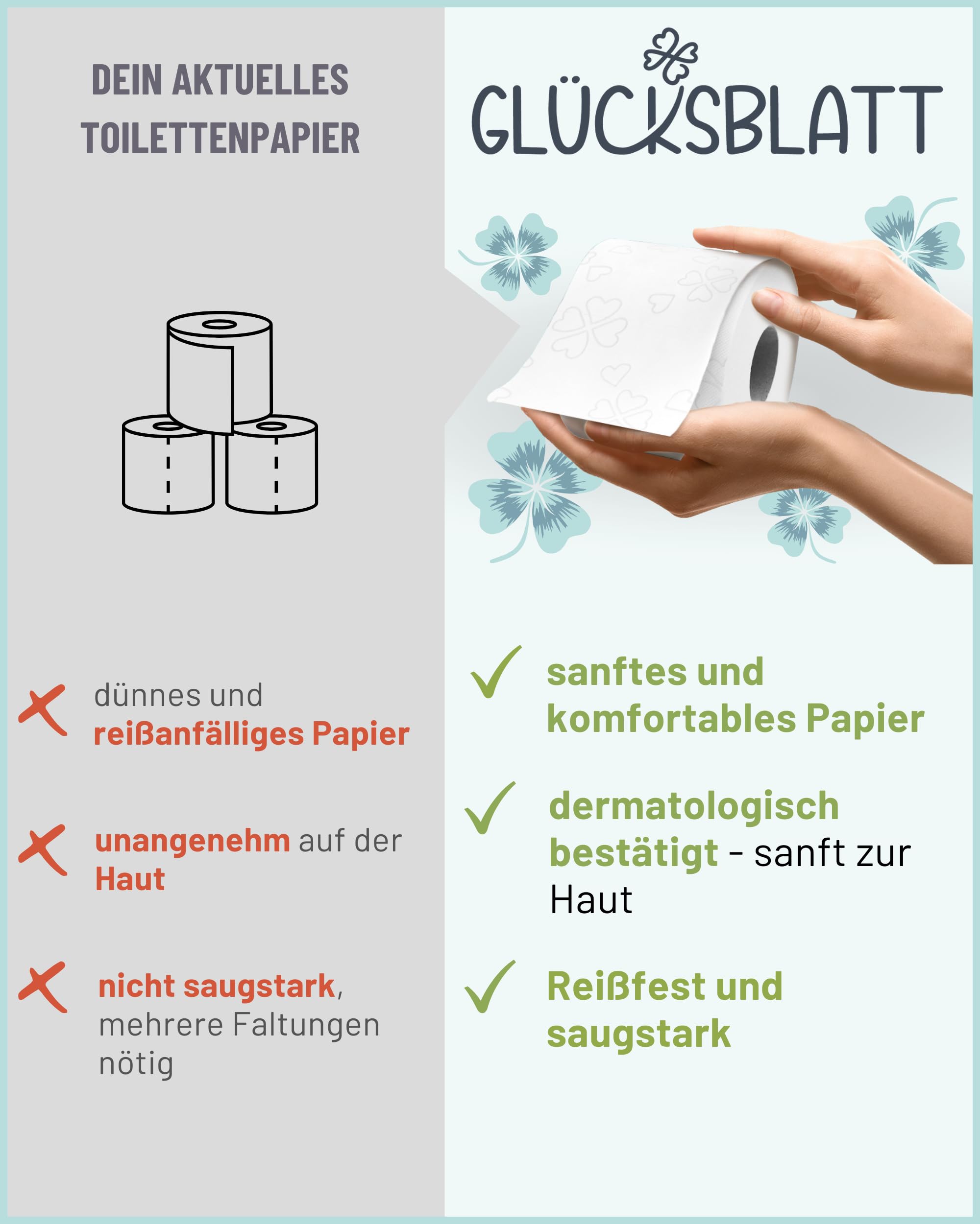 Glücksblatt Toilettenpapier Box 3-lagig, 75 Rollen, 13.500 Blatt, ohne Duft