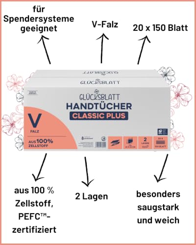 Glücksblatt Handtücher Papierhandtücher V-Falz, 3000 Blatt, 2-lagig