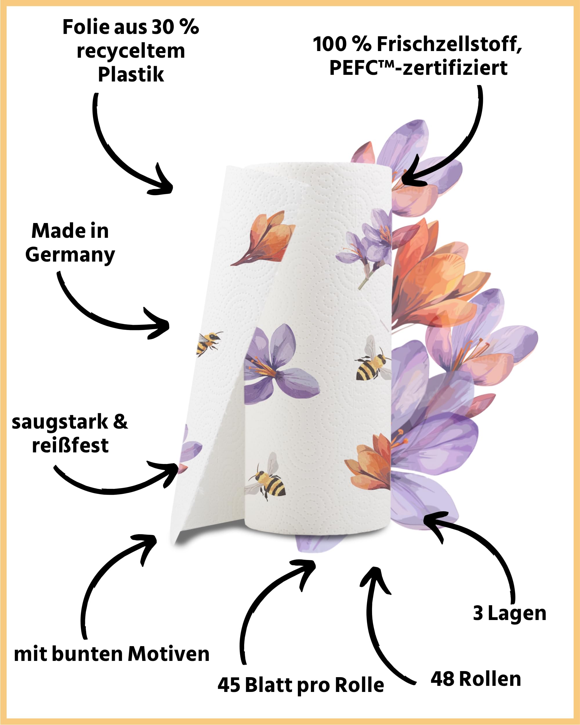 Glücksblatt Küchentücher mit Motiven, 48 Rollen à 45 Blatt, 3-lagig