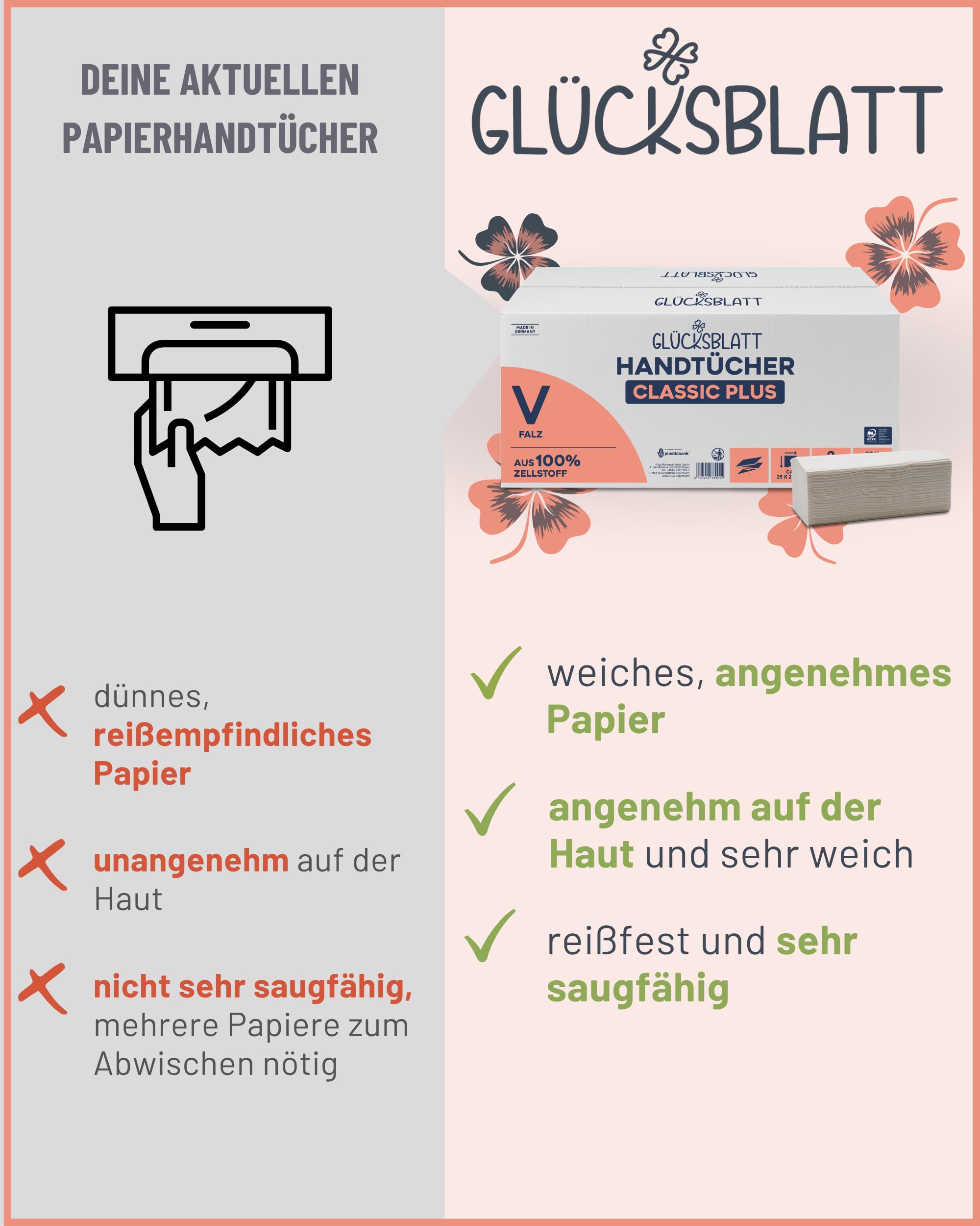 Glücksblatt Handtücher Papierhandtücher V-Falz, 3000 Blatt, 2-lagig